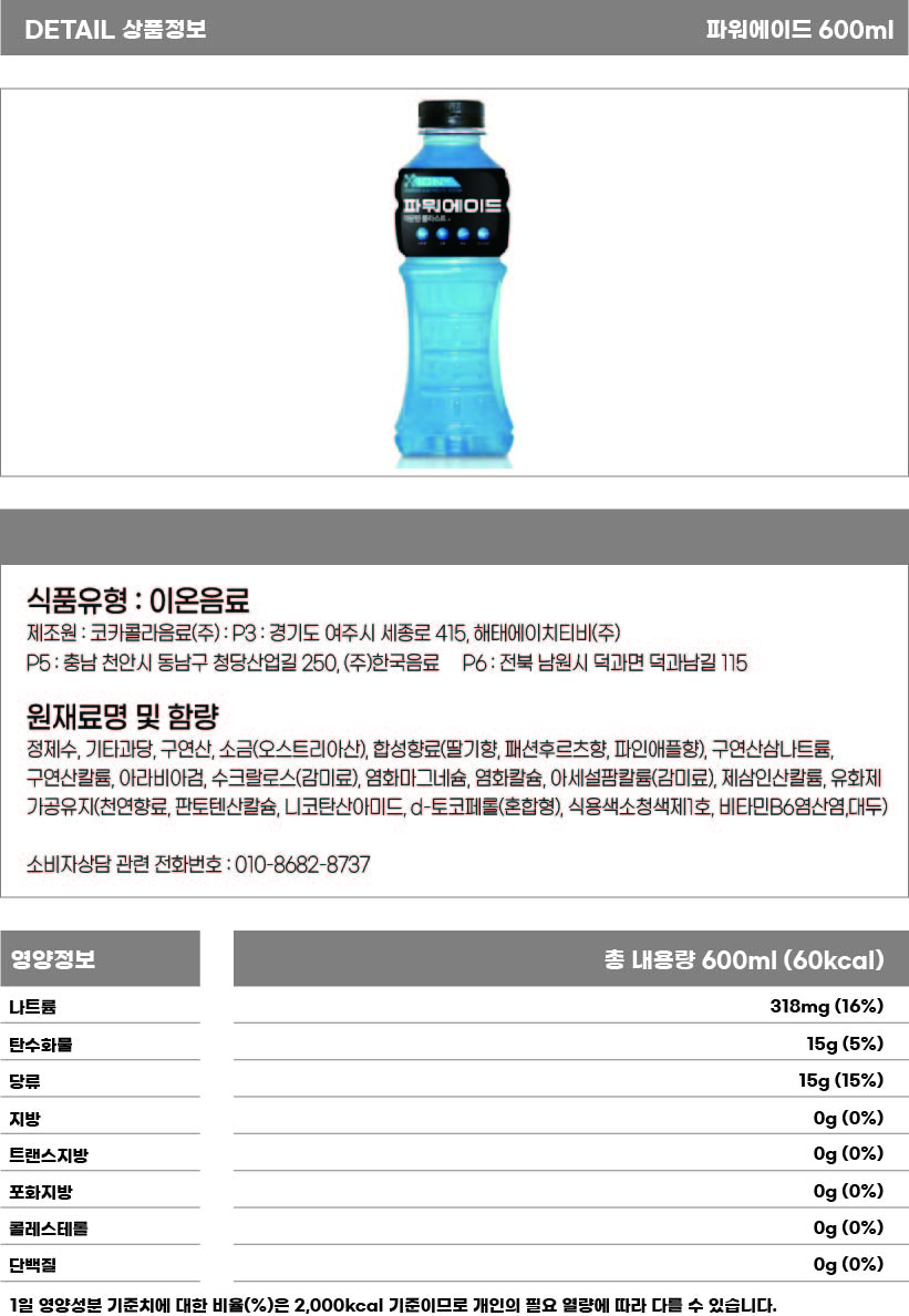 파워에이드 600ml.jpg