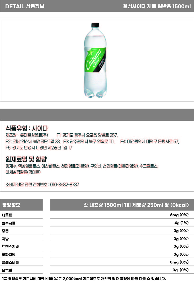 칠성사이다 제로 일반용 1500ml 상세페이지.jpg