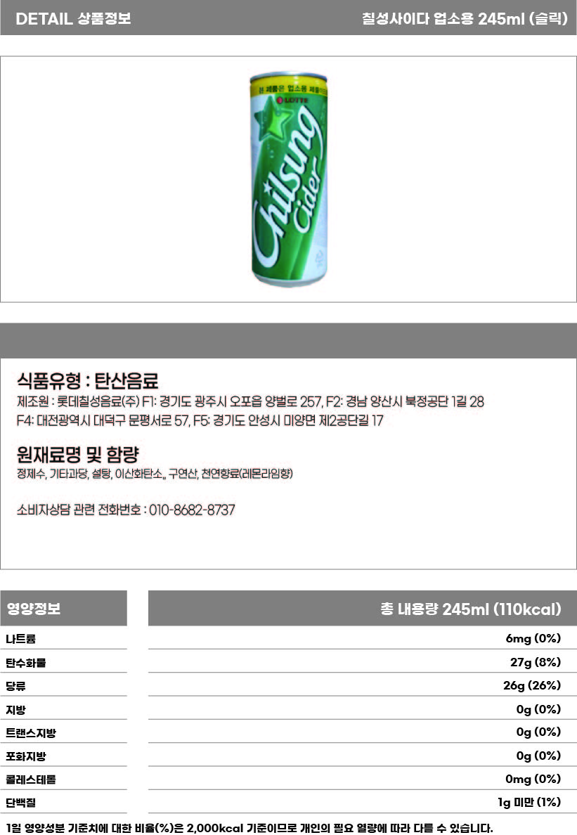 칠성사이다 245 상세페이지.jpg