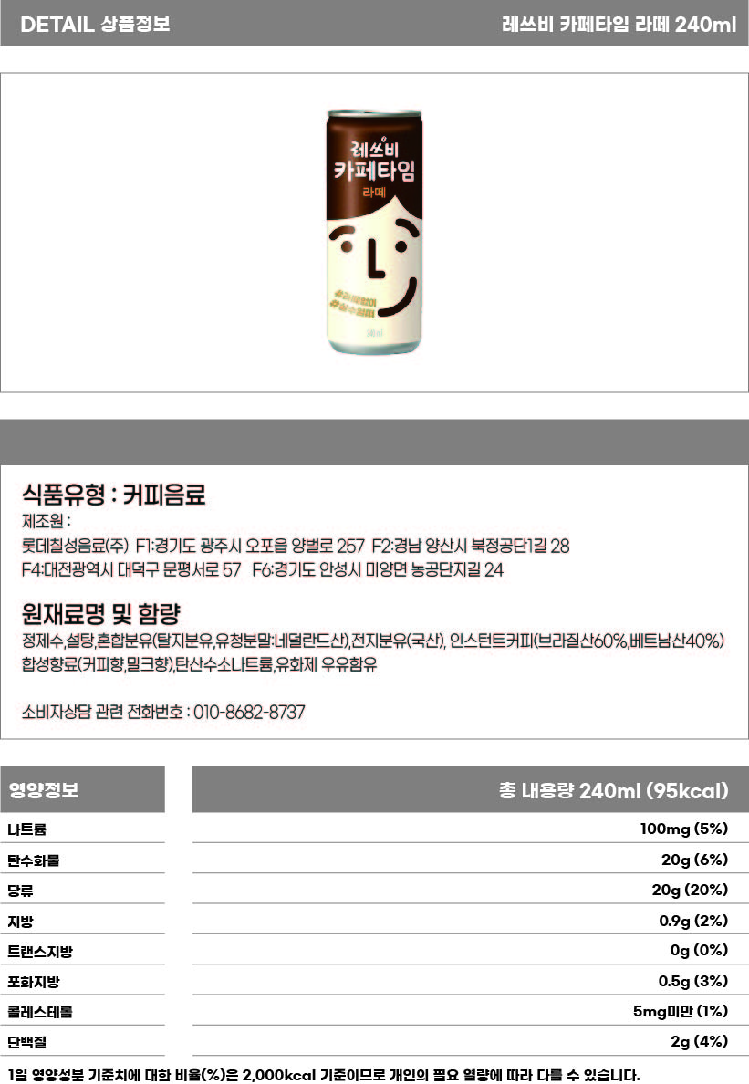 레쓰비 카페타임 라떼 240ml 상세페이지.jpg