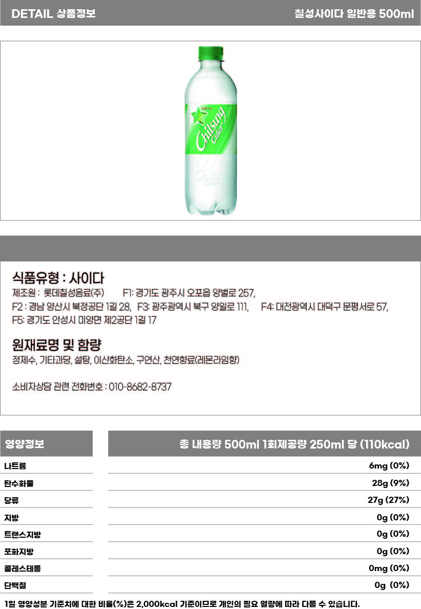 칠성사이다 일반용 500ml 상세페이지.jpg
