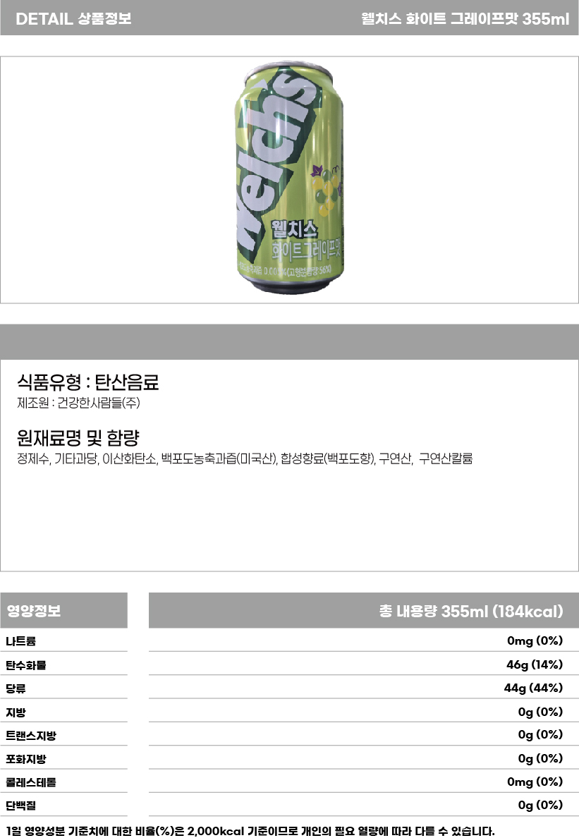 웰치스 청포도 355ml 상세페이지.jpg