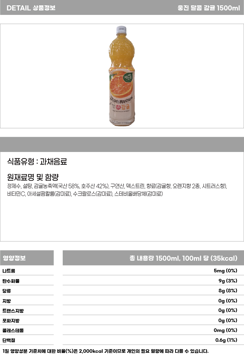 자연은 달콤 감귤 1500ml 상세페이지.jpg