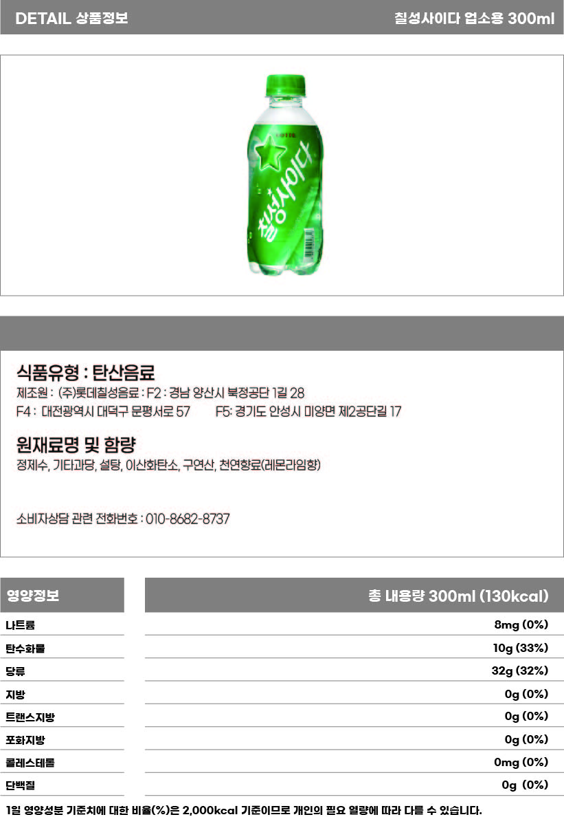 칠성사이다 300ml 상세페이지.jpg