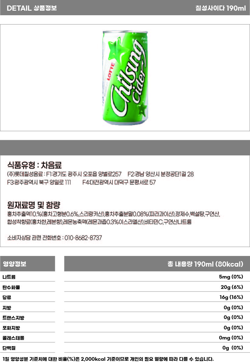 칠성 사이다 190ml 상세.jpg