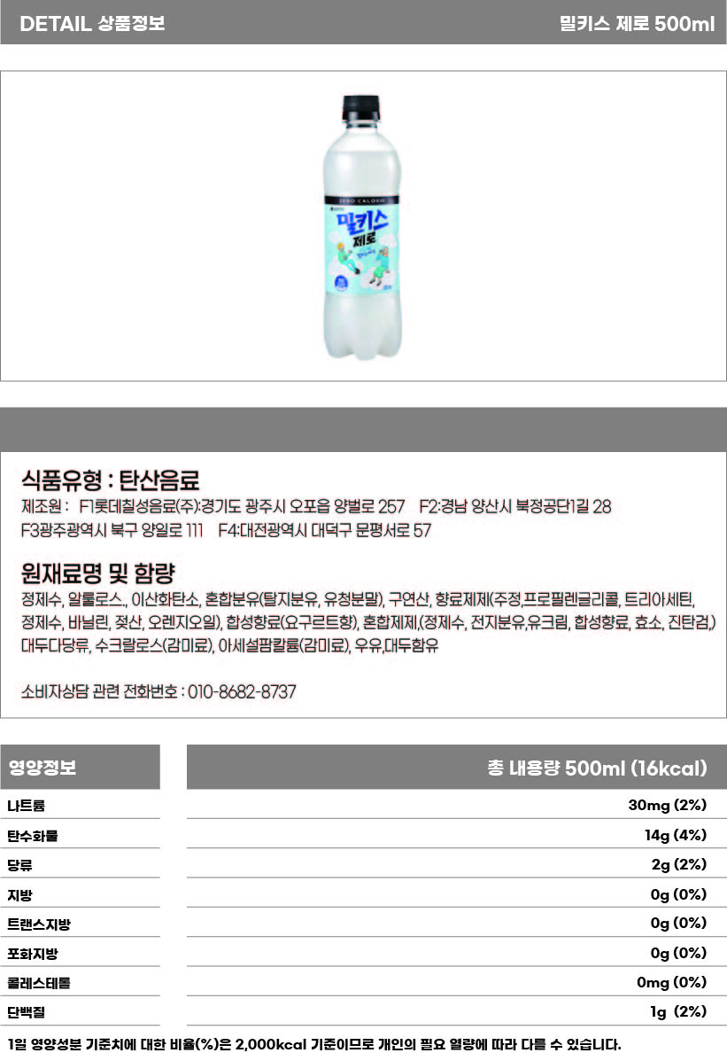 밀키스 제로 500ml.jpg