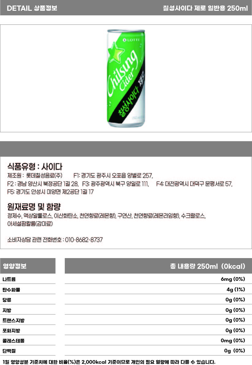 칠성사이다 제로 일반용 250ml 상세페이지.jpg