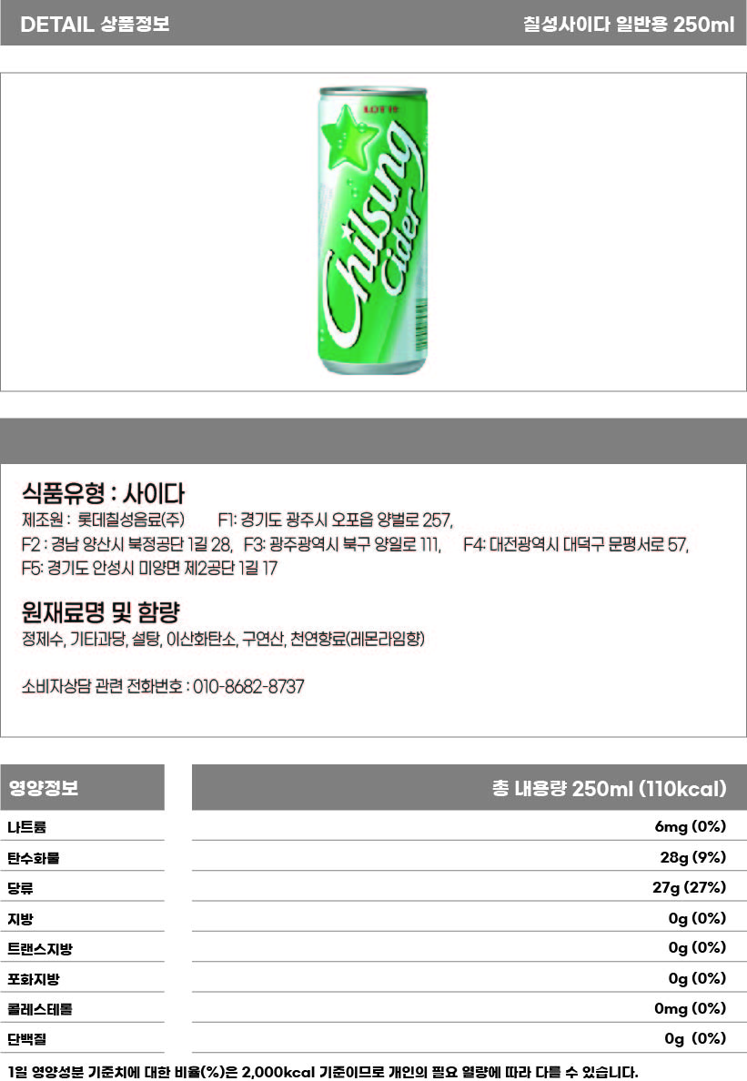 칠성사이다 일반용 250ml 상세페이지.jpg