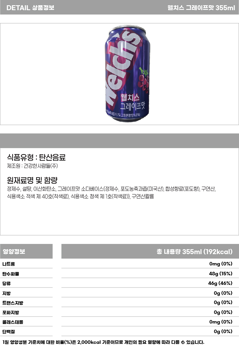 웰치스 포도맛 355ml 상세페이지.jpg
