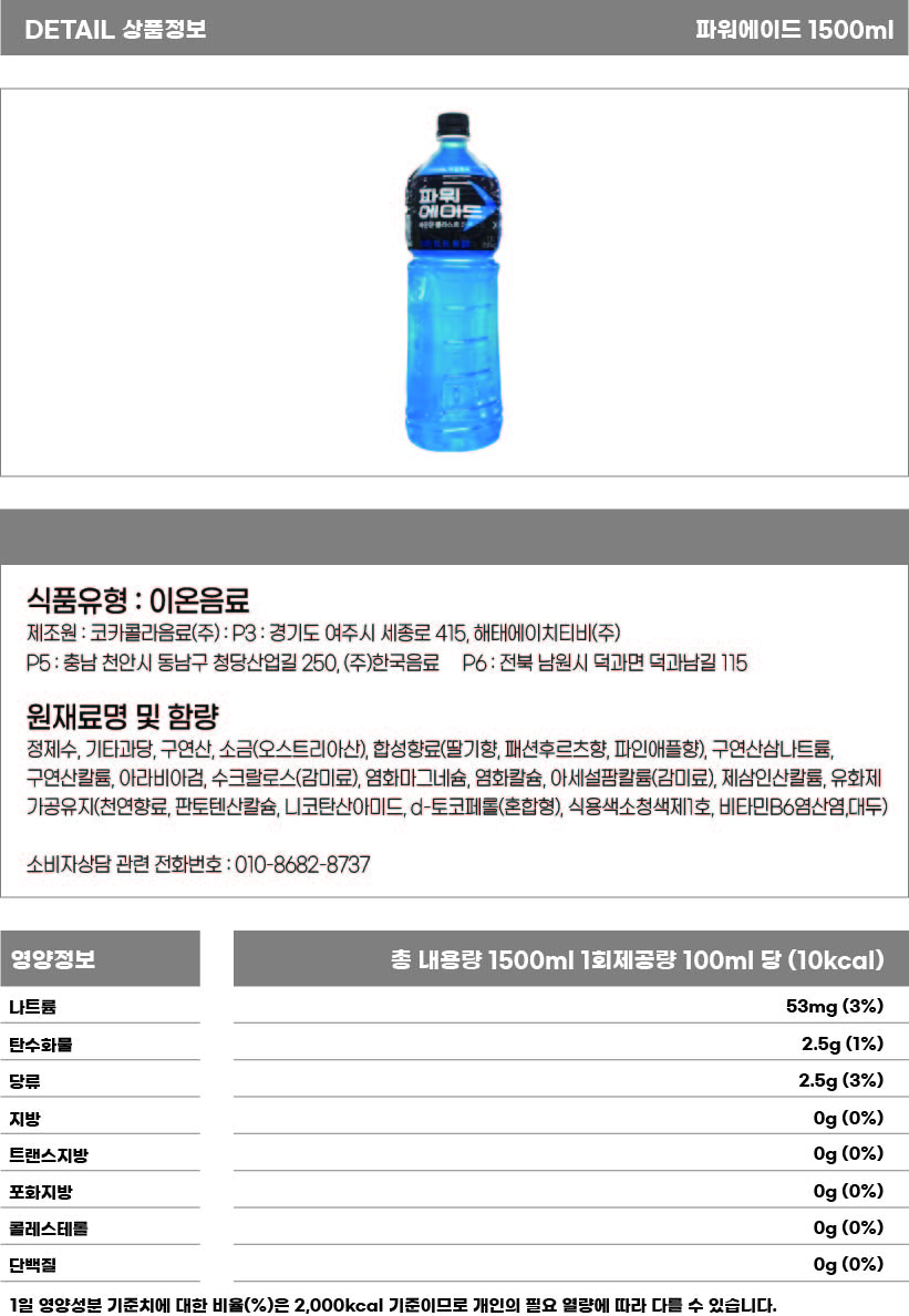 파워에이드 1500ml.jpg