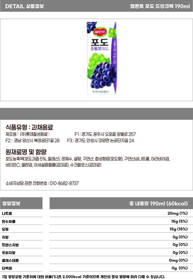 델몬트 포도 드링크팩 190ml 상세페이지.jpg