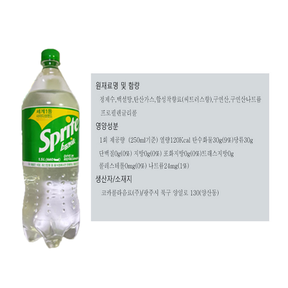 스프라이트 1500ml 상세.jpg