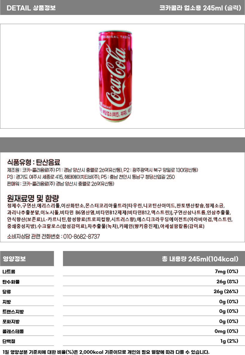 코카콜라 업소용 245ml 상세페이지.jpg