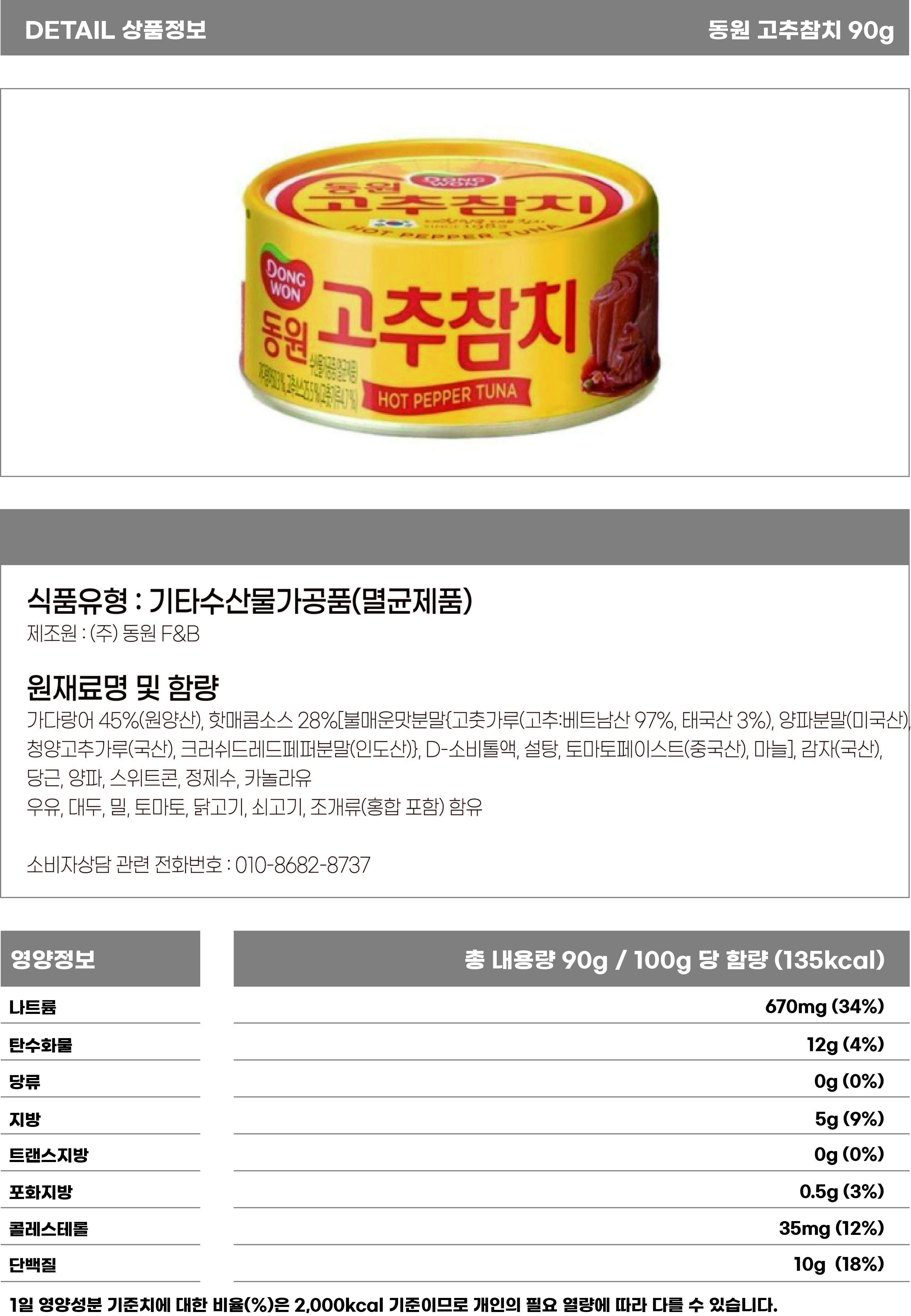 고추 참치 90g 상세페이지.jpg