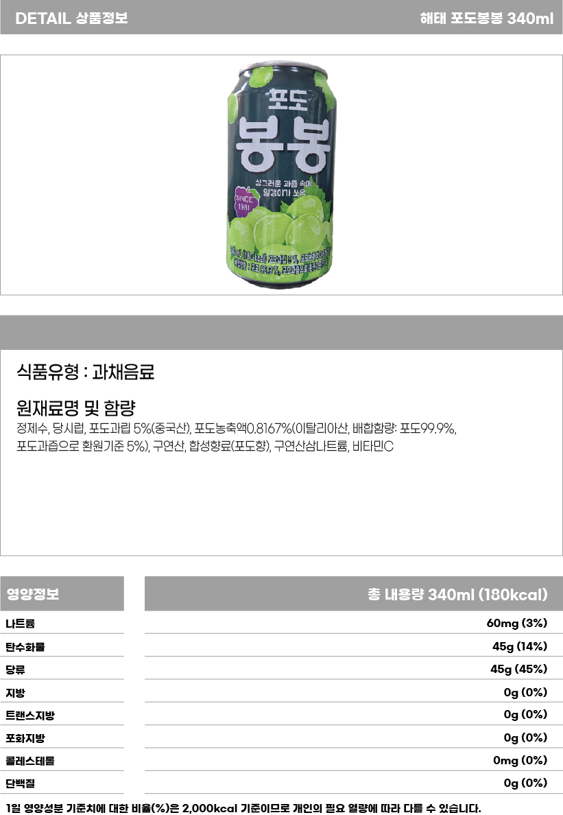 해태 포도 봉봉 340ml 상세페이지.jpg