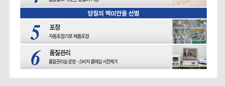 2025년 햅쌀 진천농협 생거진천 알찬미 상등급 10kg_016