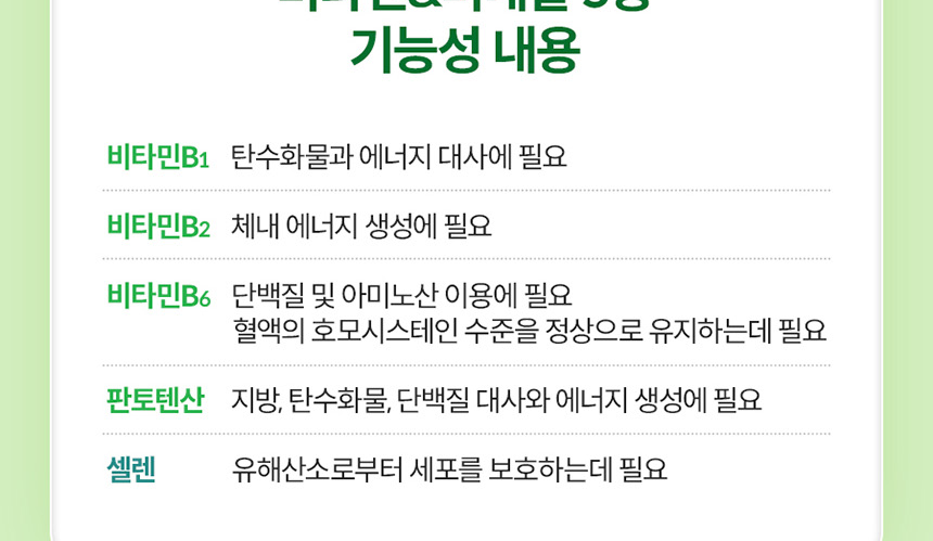 체지방 CUT.나를 위한 건강한 습관.대웅생명과학 녹차카테킨 다이어트 플러스 60정_030