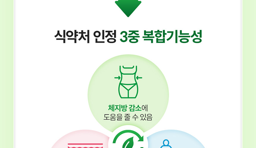 체지방 CUT.나를 위한 건강한 습관.대웅생명과학 녹차카테킨 다이어트 플러스 60정_018