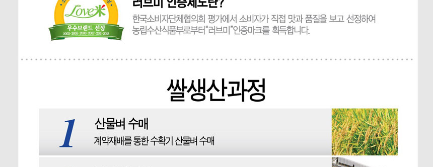 2025년 햅쌀 진천농협 생거진천 알찬미 상등급 10kg_014