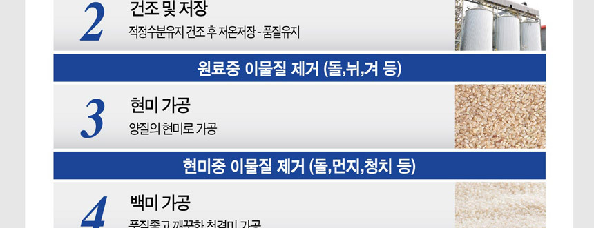 2025년 햅쌀 진천농협 생거진천 알찬미 상등급 10kg_015