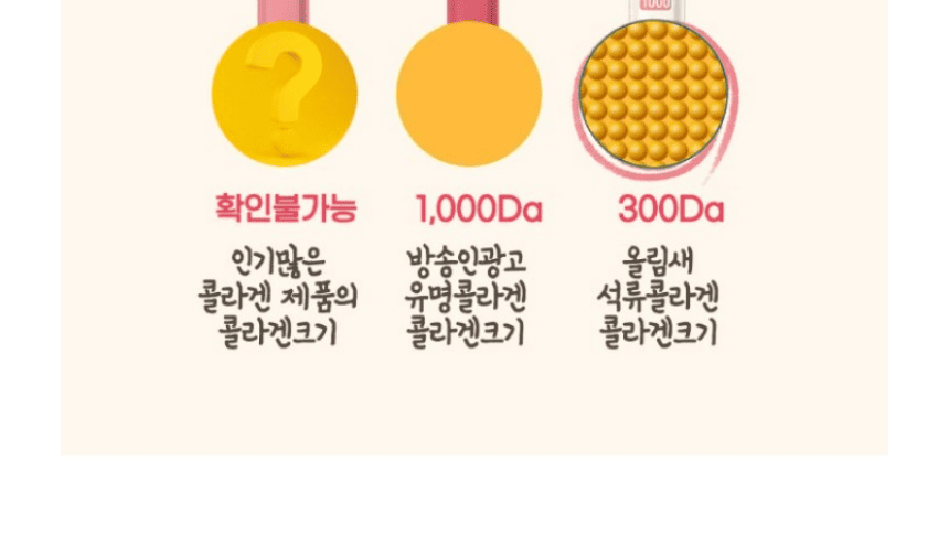 자연의 사과농축액과 프리바이오틱스, 초저분자 고함량 올림새 콜라겐 1000 15포 X 4박스_018