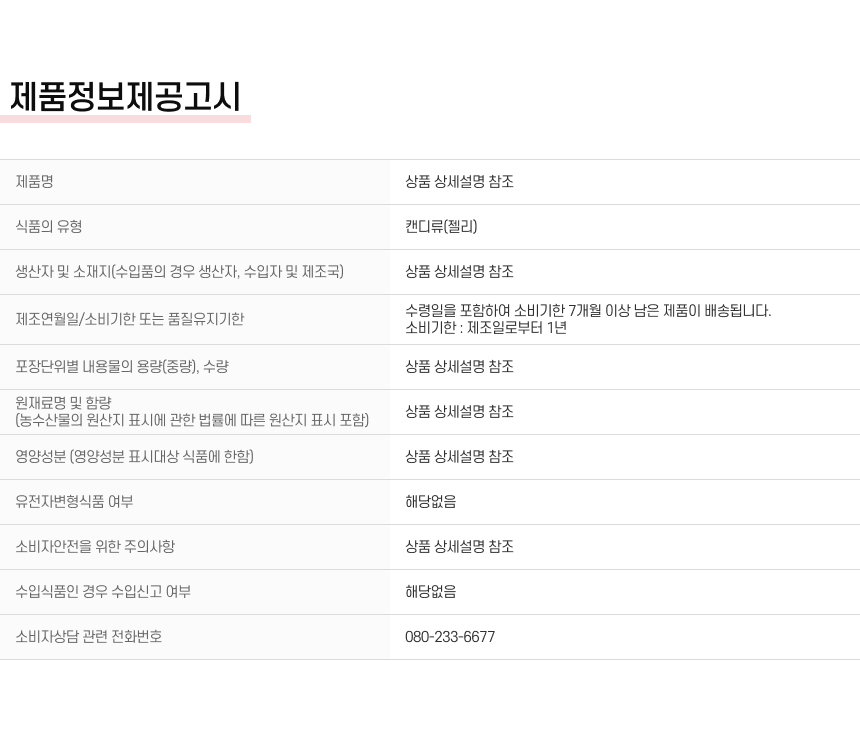 제품정보제공고시_캔디류_젤리.jpg