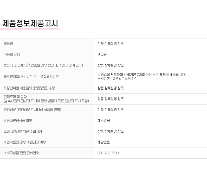 제품정보제공고시_캔디류.jpg