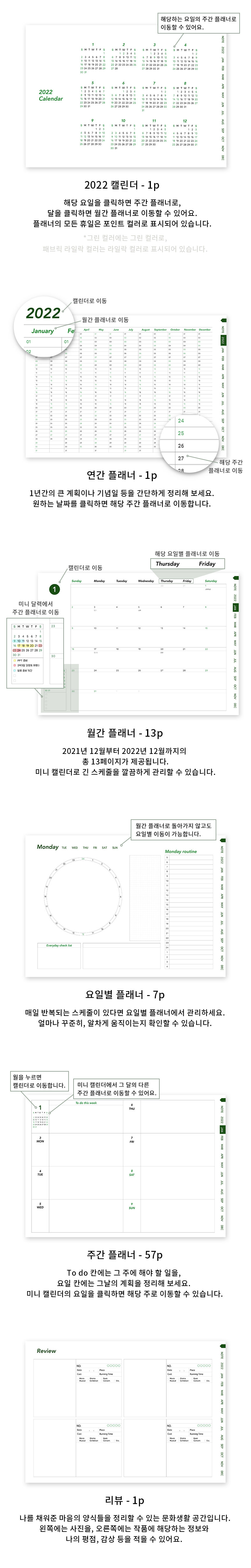 비팬시 2022 심플릭 플래너 (굿노트 속지 아이패드 다이어리) - YES24