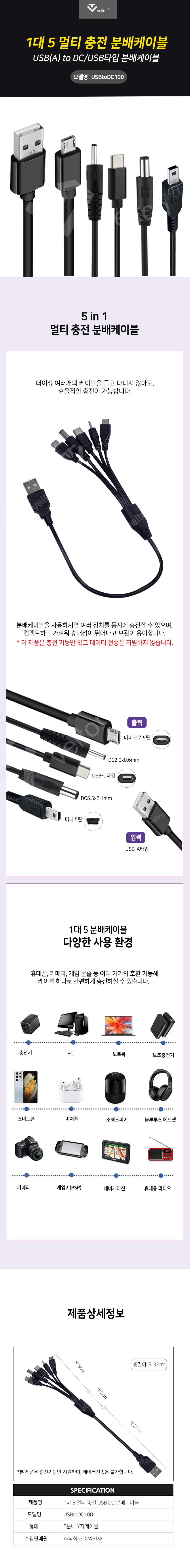 1대5분배케이블.jpg