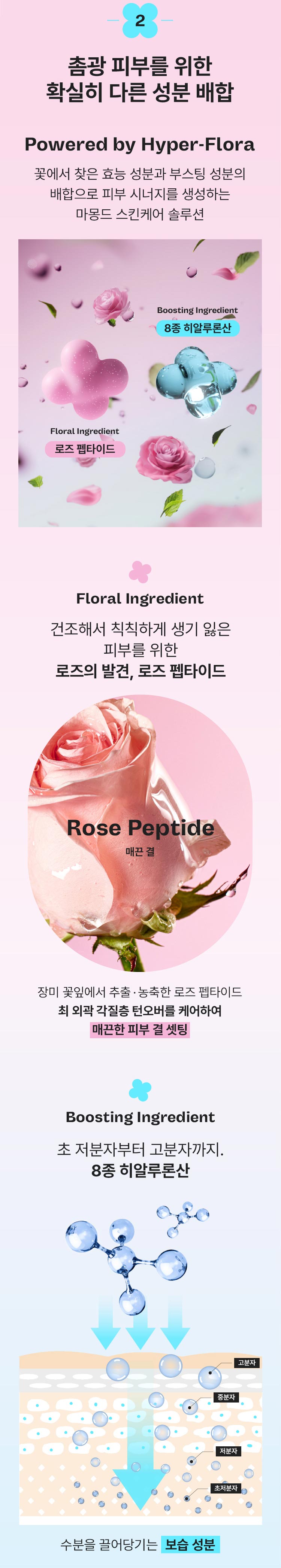상세페이지_마몽드_플로라글로우로즈스무딩크림01.jpg