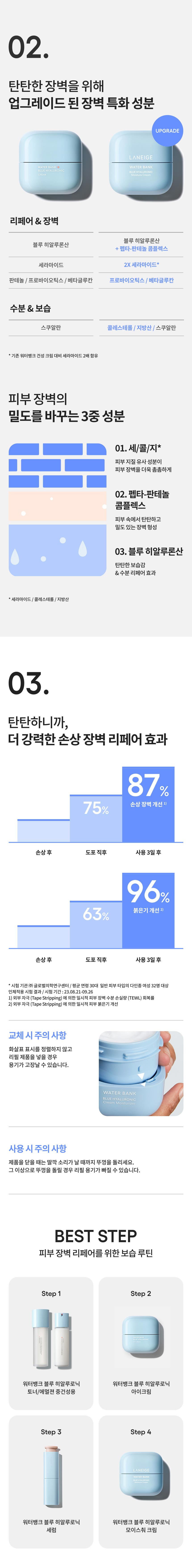 상세페이지_라네즈_워터뱅크블루히알루로닉mo크림01.jpg