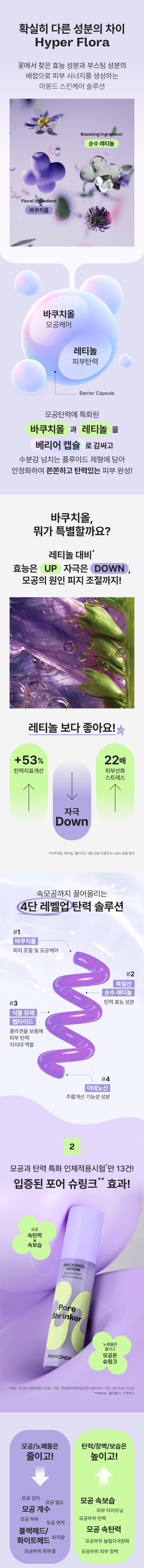 상세페이지_마몽드_포어슈링커바쿠치올세럼02.jpg