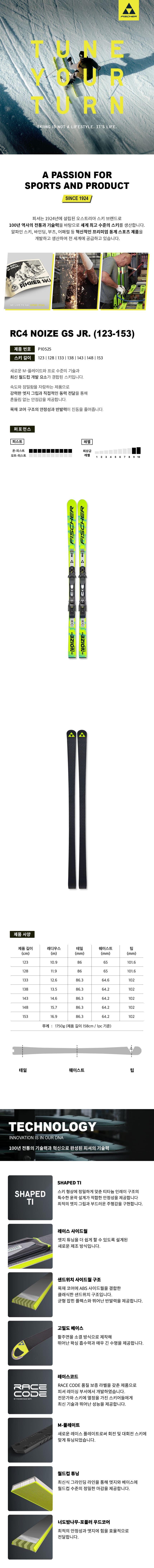 RC4 NOIZE GS JR MO PLATE(138,148).jpg