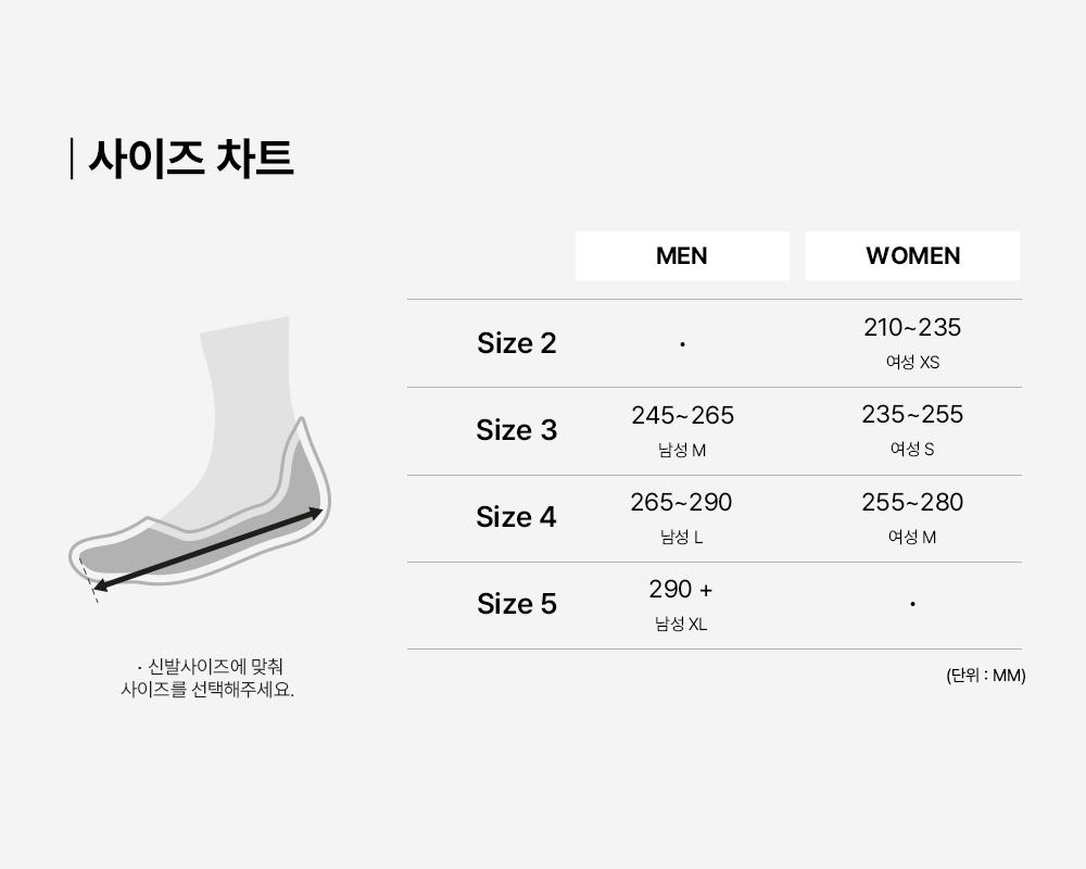 미드컷／로우컷／숏삭스／노쇼삭스.jpg