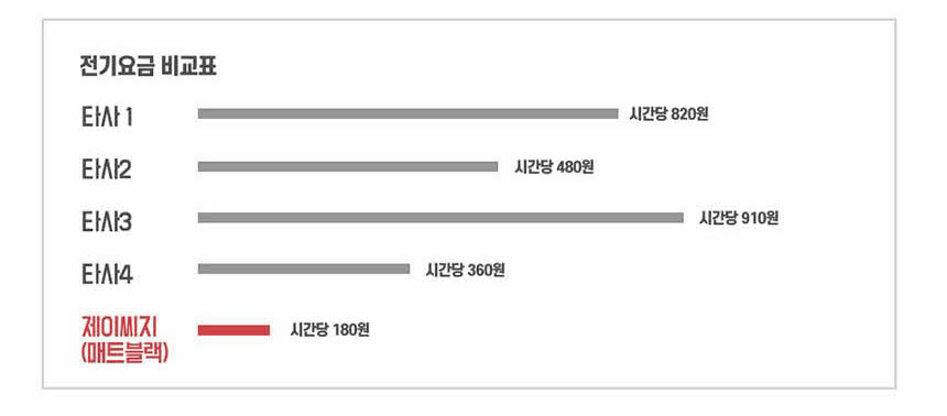 20220105_매트블랙201벽걸이세트상세페이지_링크없는것_17.jpg