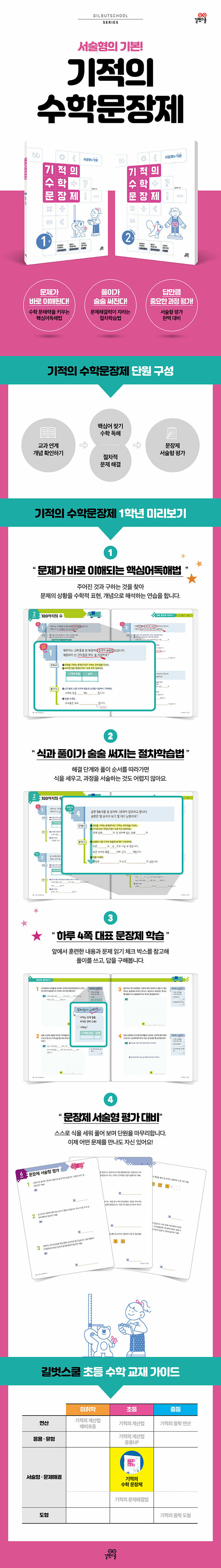 기적의 수학 문장제 1.jpg