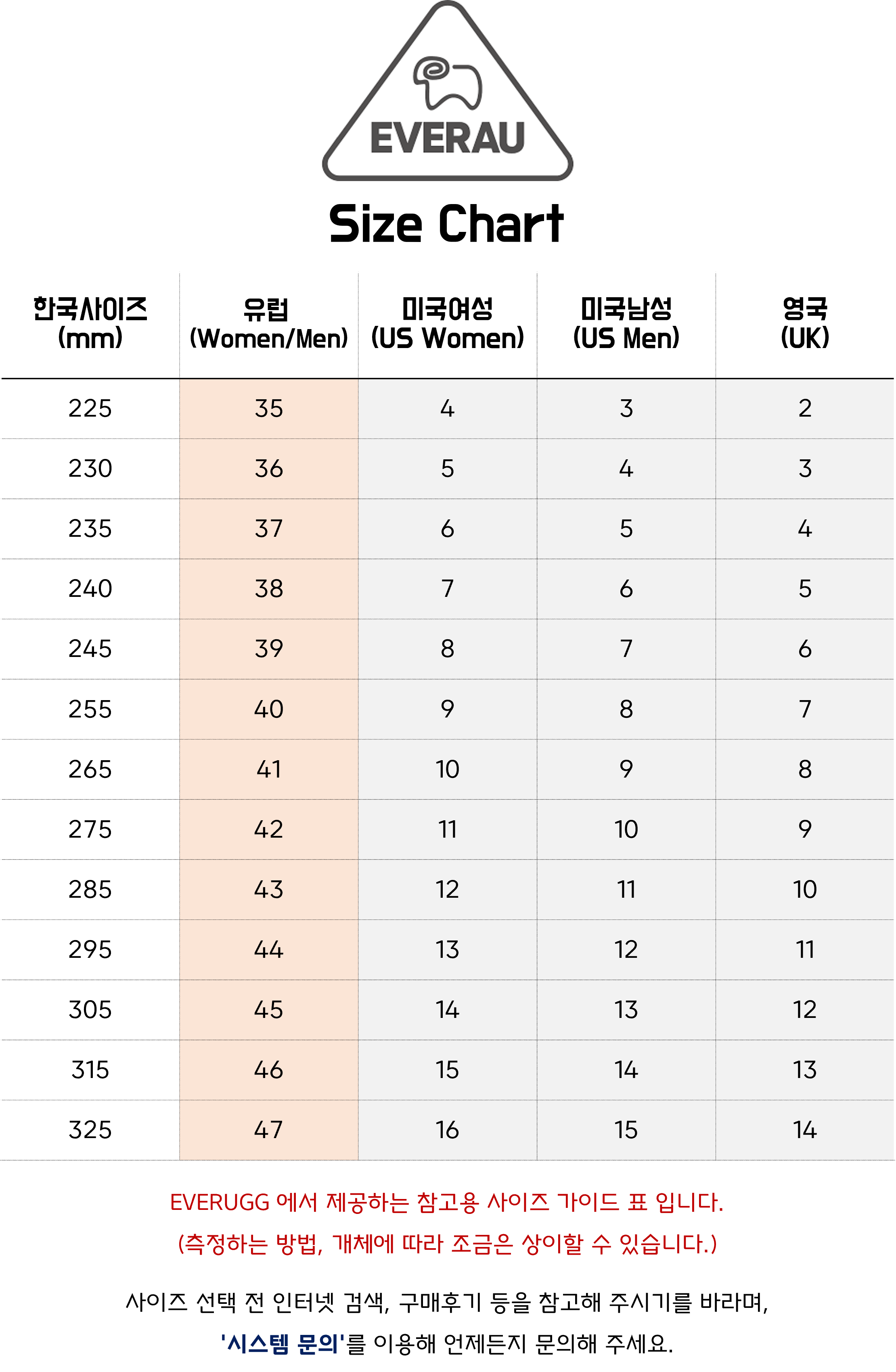 EVERUGG �Ź� ������ǥ.png