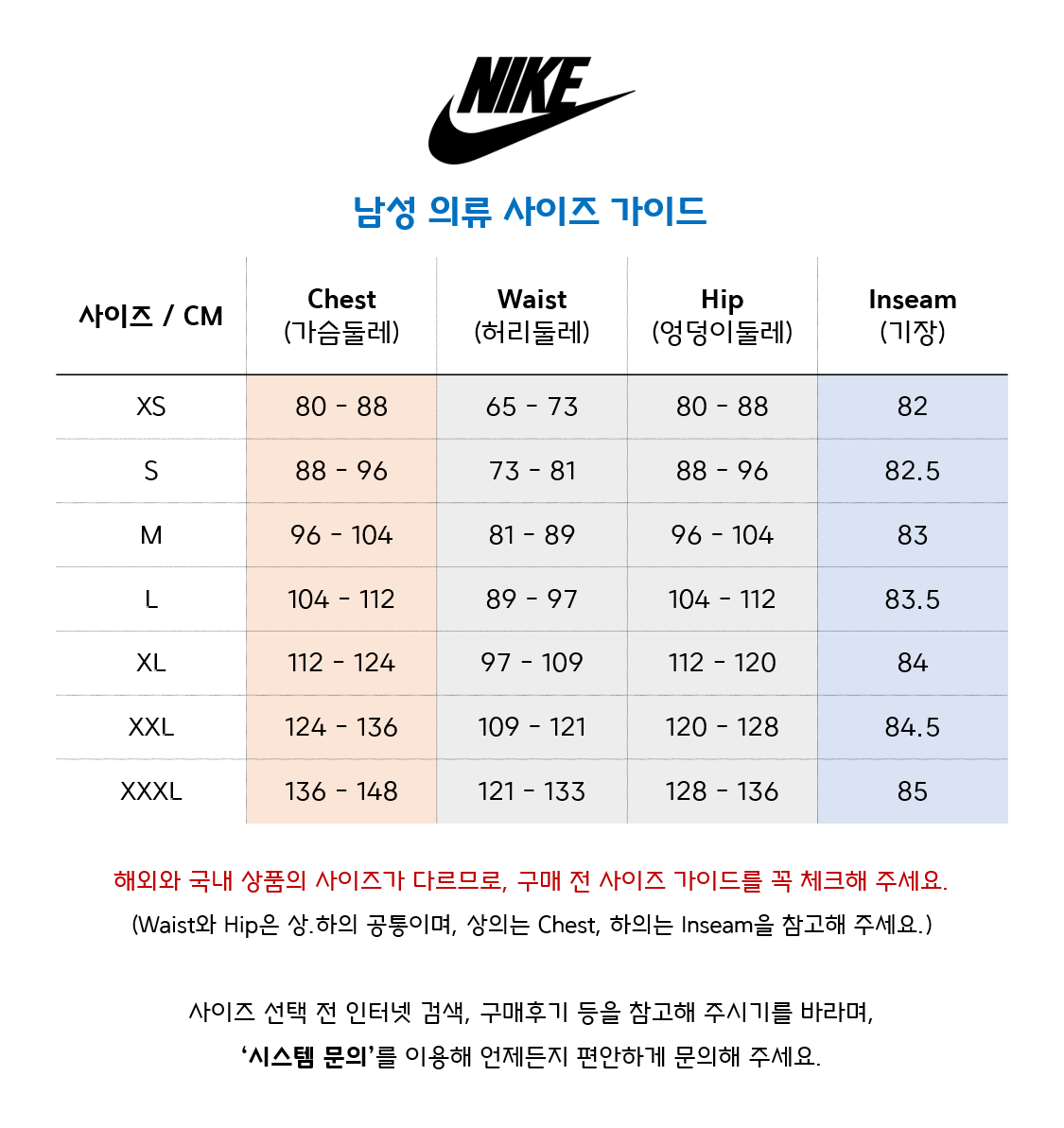 ����Ű ���� �Ƿ� ������ ���̵�.png