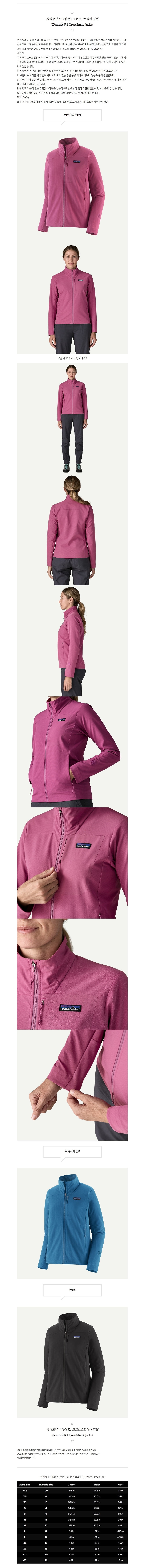 ��Ÿ���Ͼ� ���� R1 ũ�ν���Ʈ��Ÿ ����.jpg