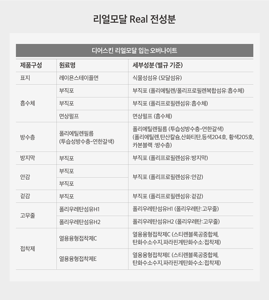 240830-디어스킨-리얼모달-여름시즌-상세페이지-입오버_09.jpg