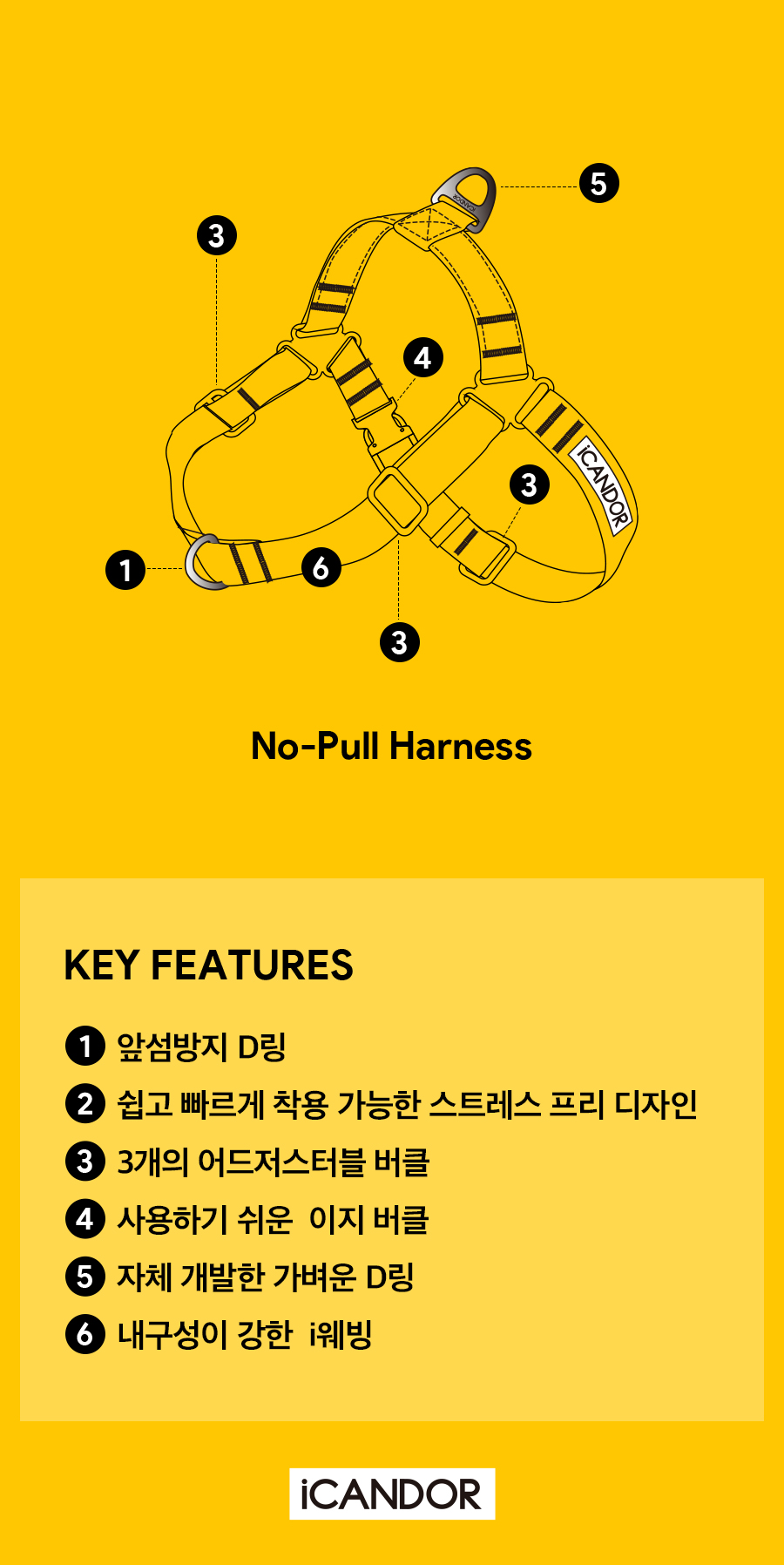 7_key_노풀하네스.jpg