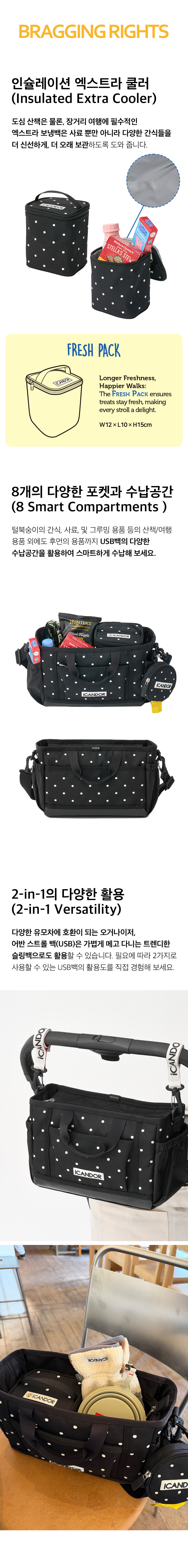 3_ USB Bag.jpg
