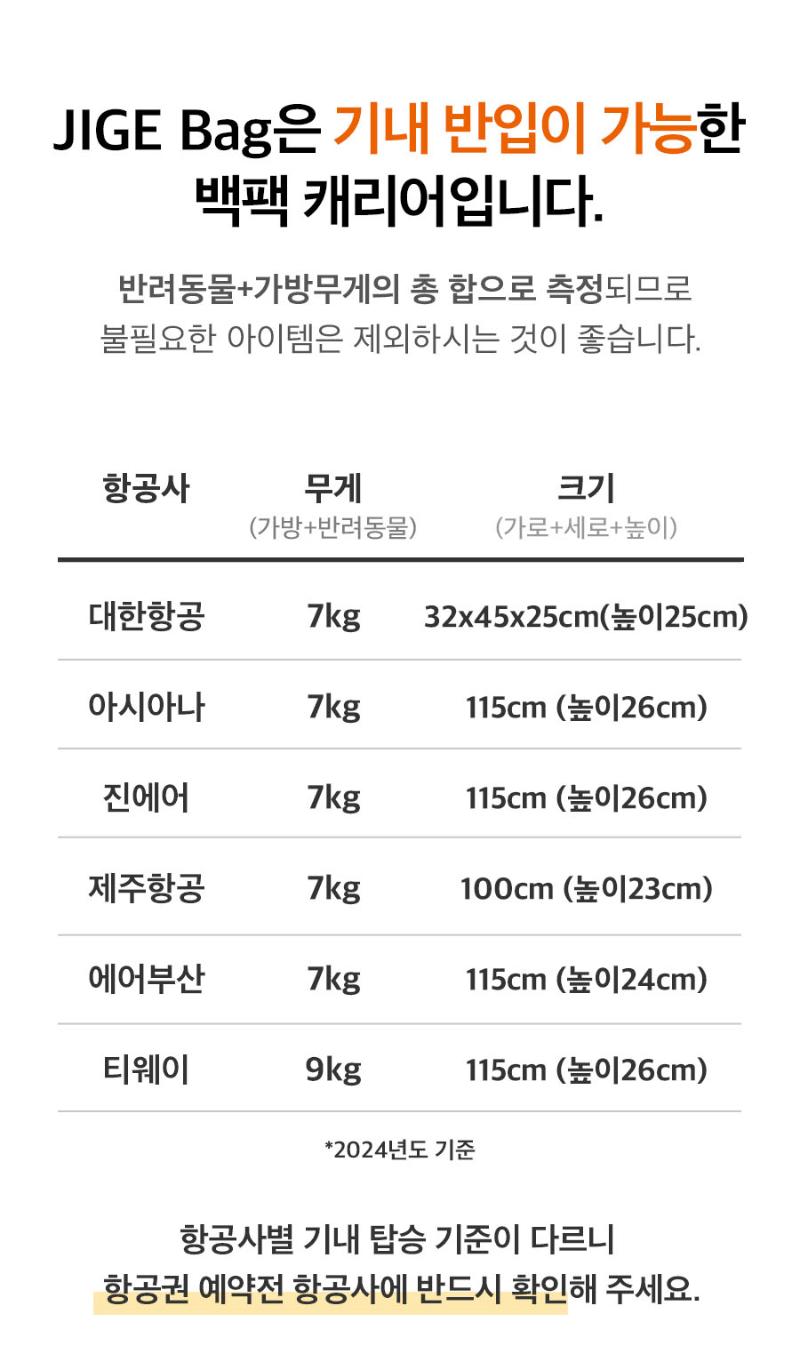 14_BR3_기내규정.jpg