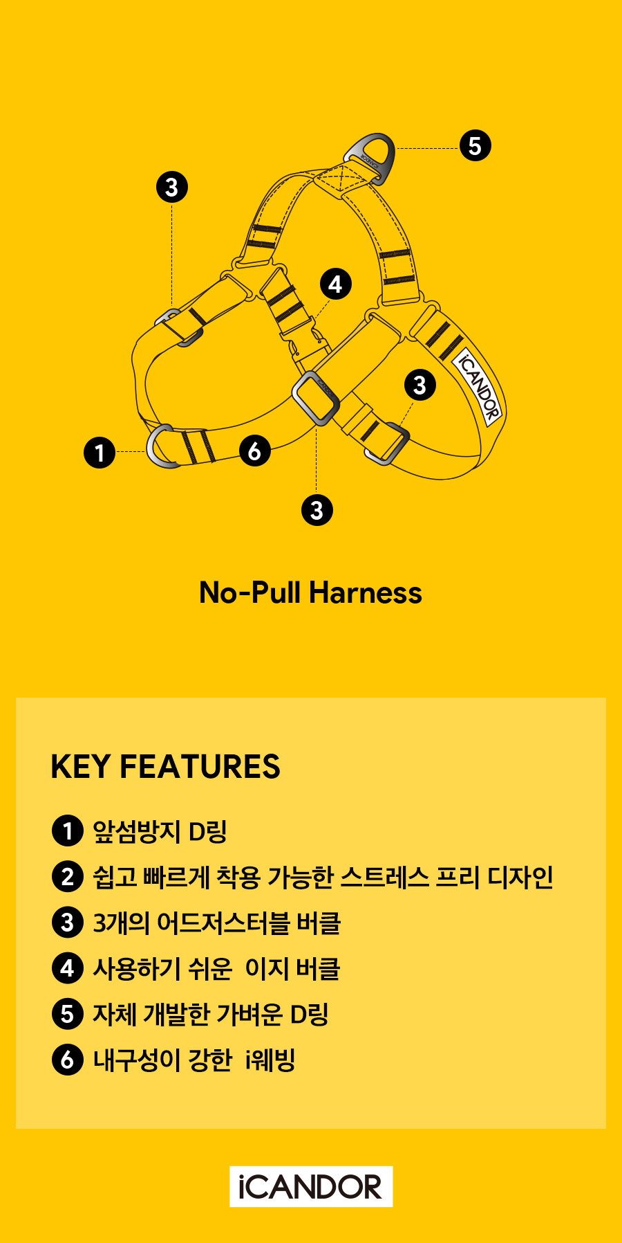 4_key_노풀하네스.jpg