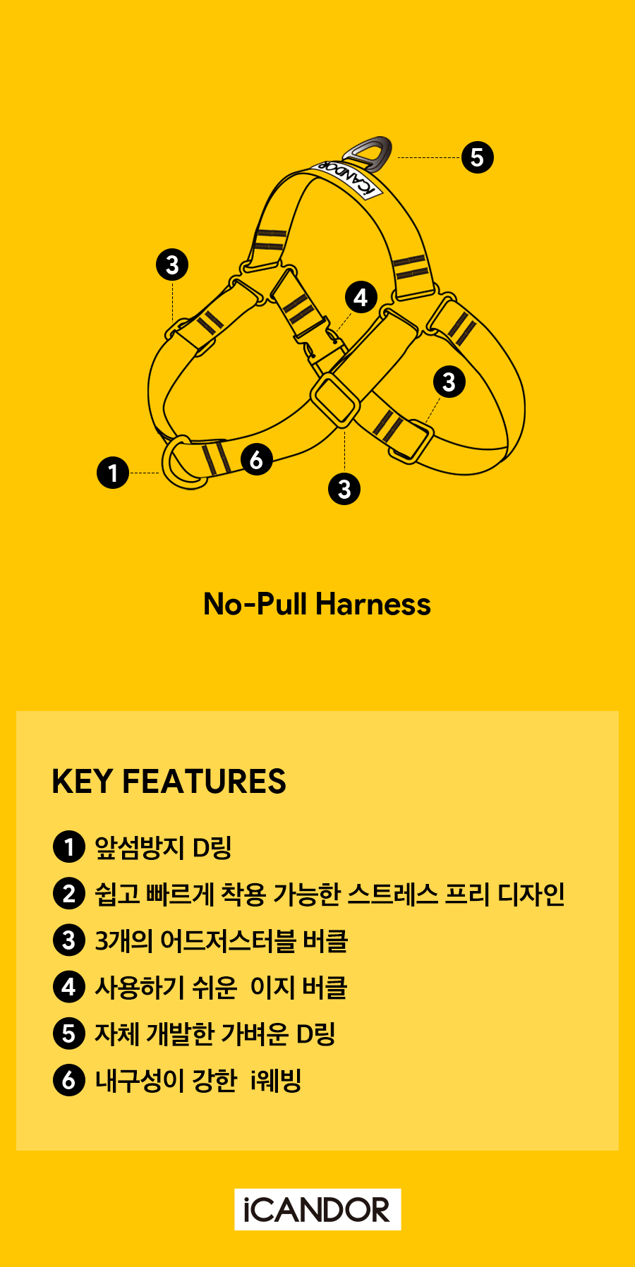 4_key_노풀하네스_new.jpg