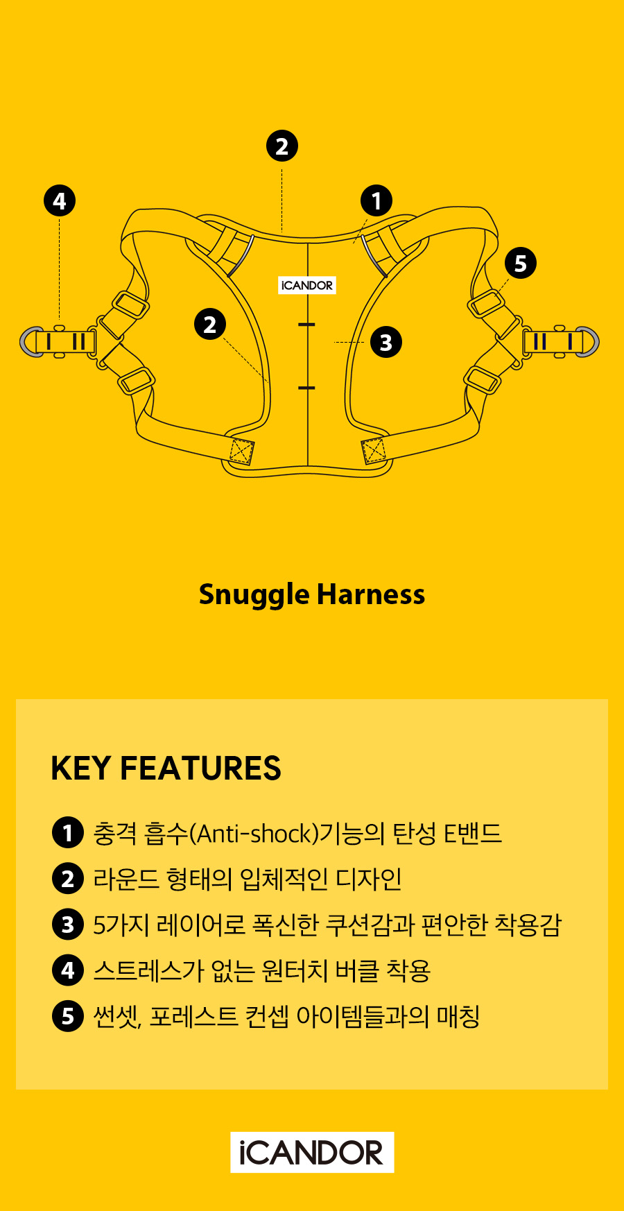 4_key_스너글하네스.jpg