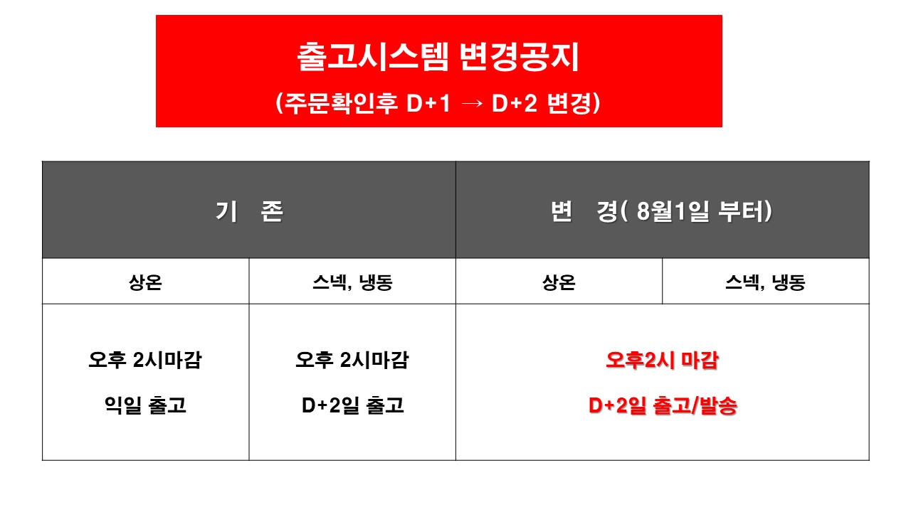 배송변경 공지1.jpg
