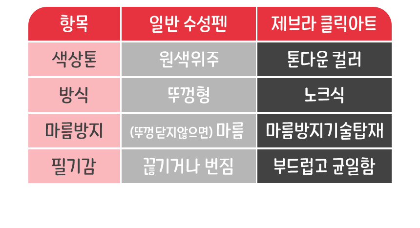 싸인펜_05.jpg