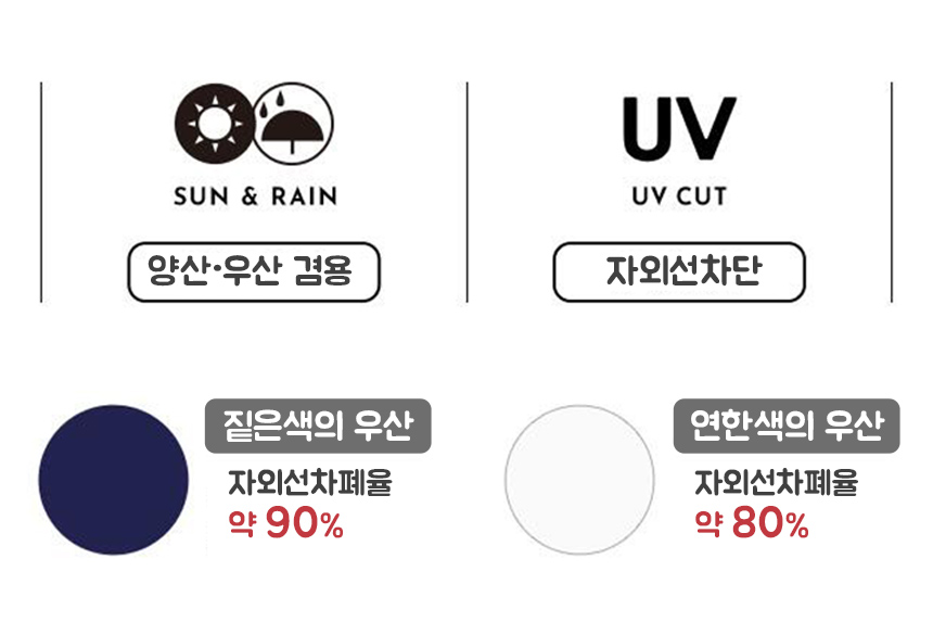 WPC우산_07.jpg