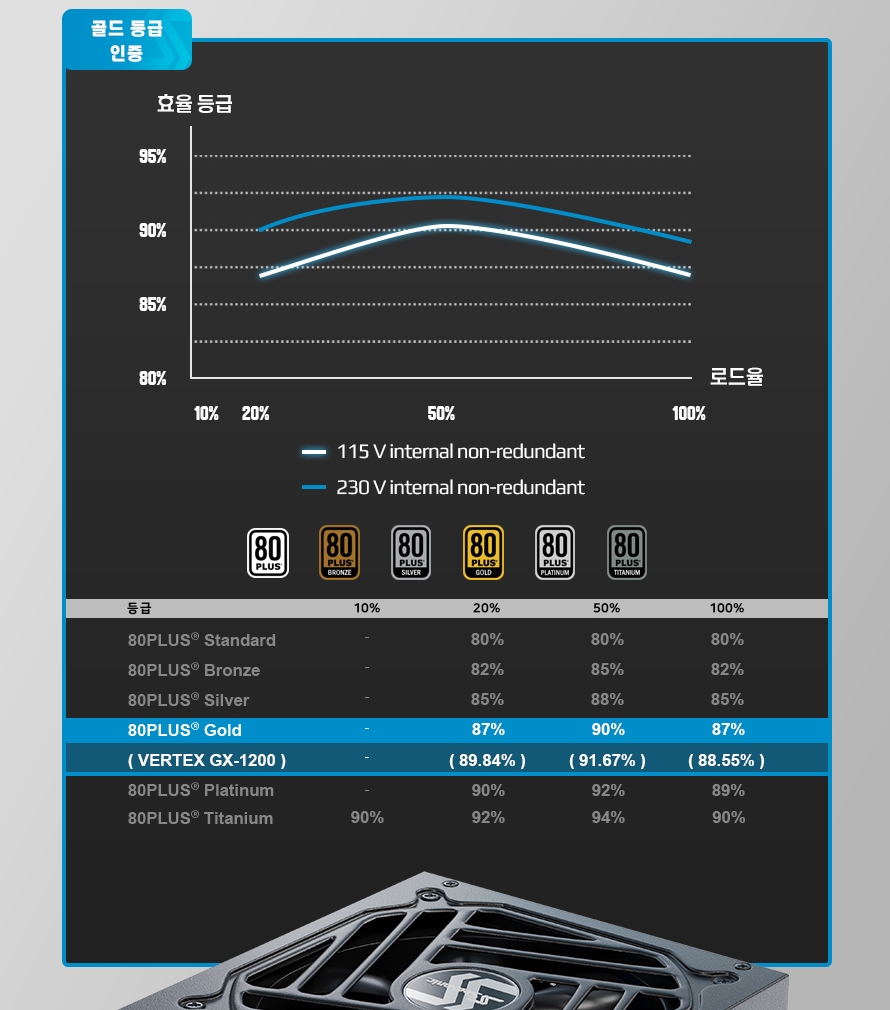 시소닉 VERTEX GX-1200 블랙_DB_250516_013.jpg